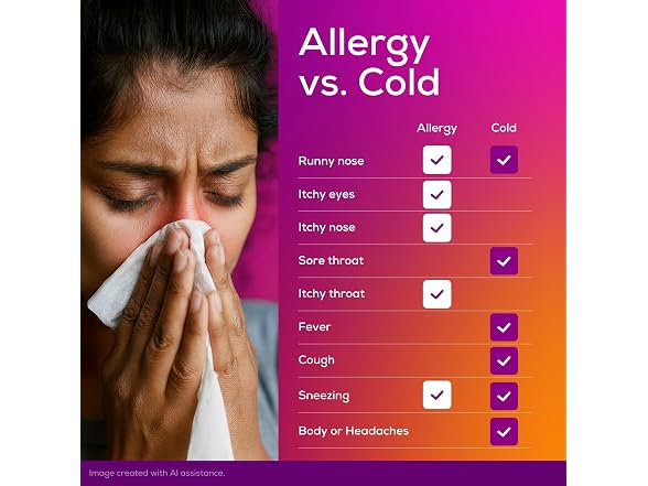 Allegra Childrens 12 Hour Allergy Relief Liquid - Gallery 7