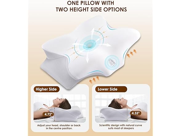 FAIORD Cooling Memory Foam Neck Pillow