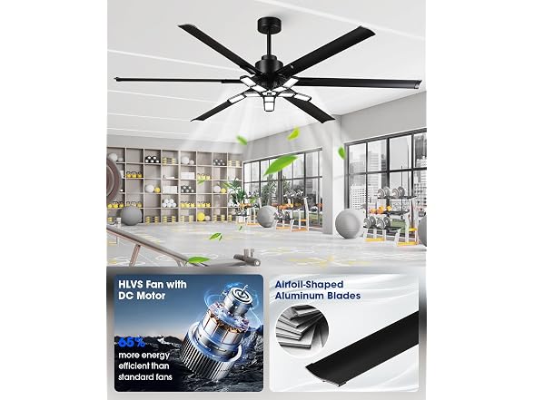 Parrot Uncle 72 Inch Industrial Ceiling Fan