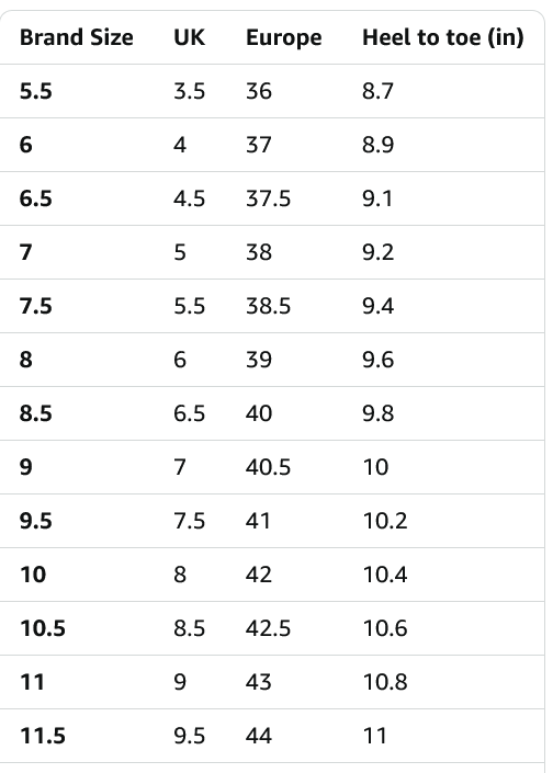 Altra Lone Peak 9+ Women's Running Shoes - Gallery 14