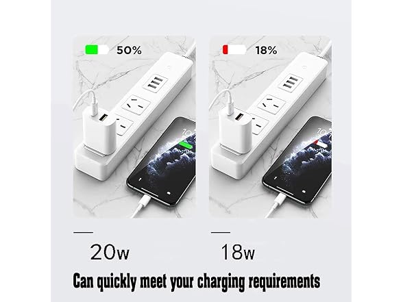 3 Pack USB C Charger Block