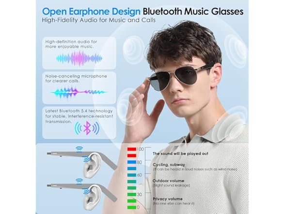GetD Smart Audio Glasses