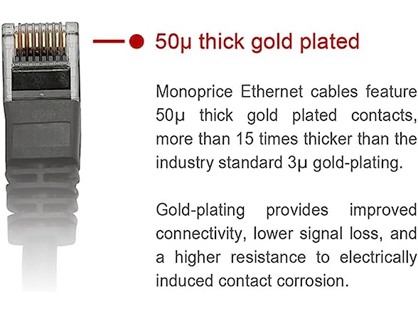 Monoprice 14FT 24AWG Cat5e