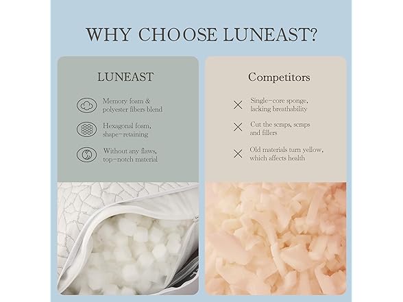 King Memory Foam Pillow