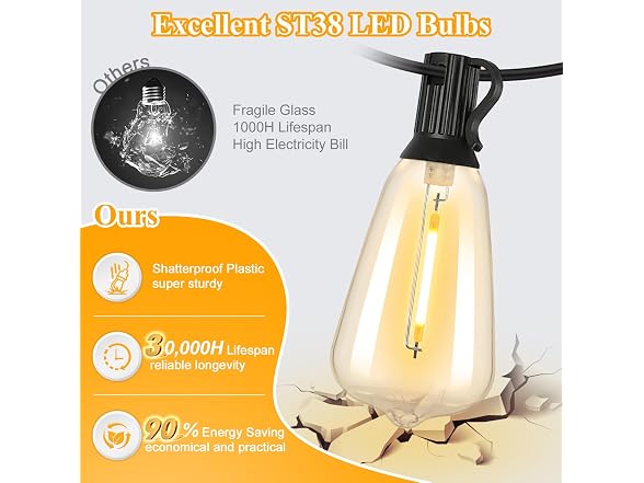 Brightever LED Outdoor String Lights 50FT