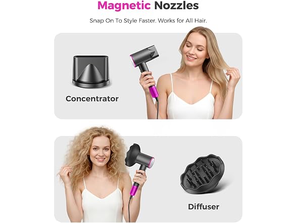 BYZEEYA High-Speed Ionic Hair Dryer