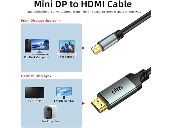 Kirzi 4K Active Mini DisplayPort to HDMI