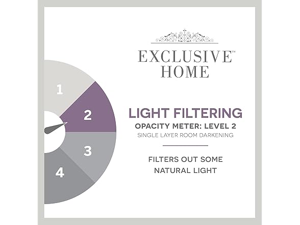 Exclusive Home Loha Linen Grommet Top Curtain Panel Pair