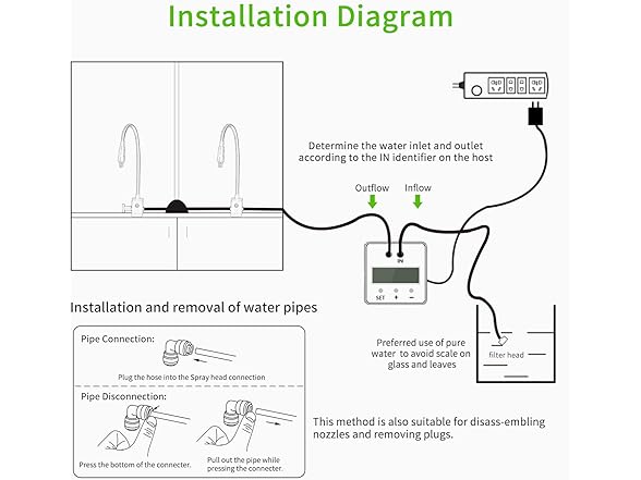 RUNWUSHENG UPGRADE reptile humidifier