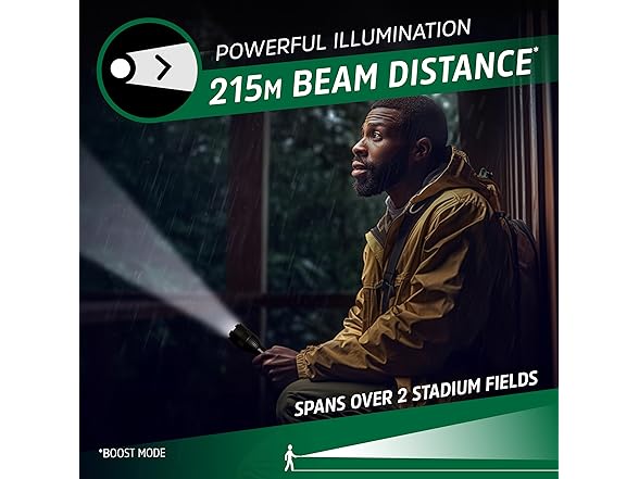 Energizer 10000XT-R Rechargeable LED Flashlight