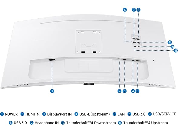 Samsung 34" QHD Curved Monitor | LS34C650TANXGO