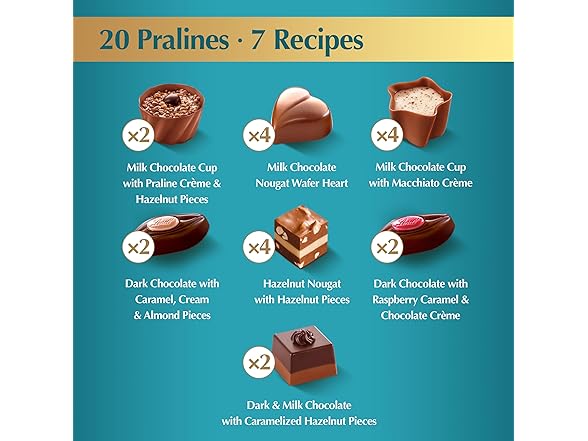 Lindt Mini Pralines Assorted Box 3.4oz