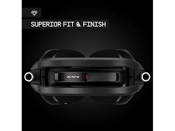 Logitech Astro A40 TR Wired Headset MixAmp Pro