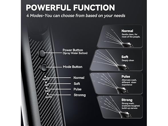 Electric Ear Wax Removal Kit