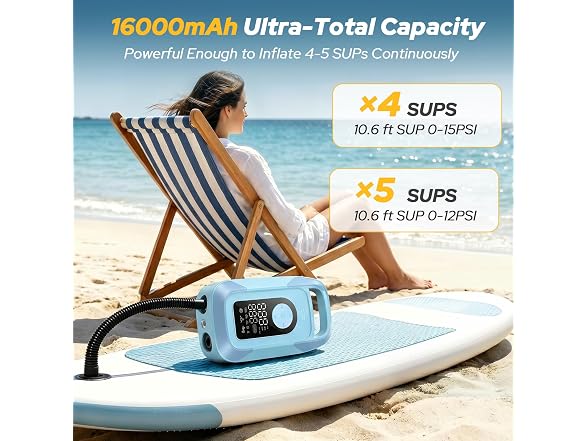 Rayspace 150PSI Electric SUP Pump 16Ah