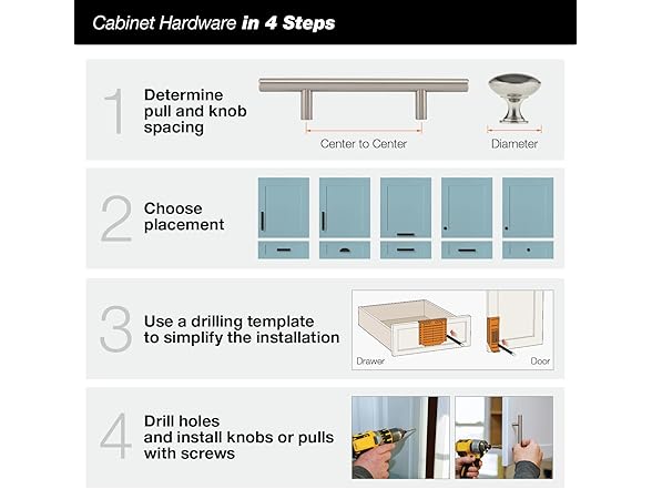 Richelieu Hardware 5 1/16" Center-to-Center Pull