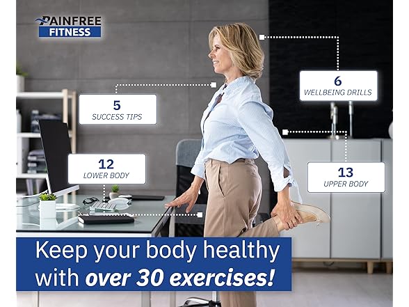 Pain-Free Fitness  (30+ Cards)