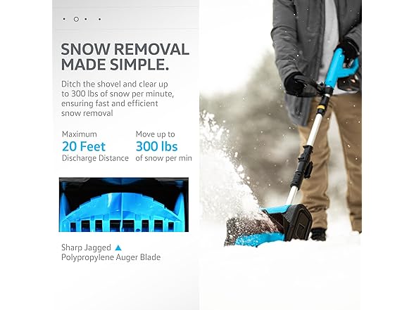AlphaWorks Cordless Electric Snow Thrower - 20V 2Ah
