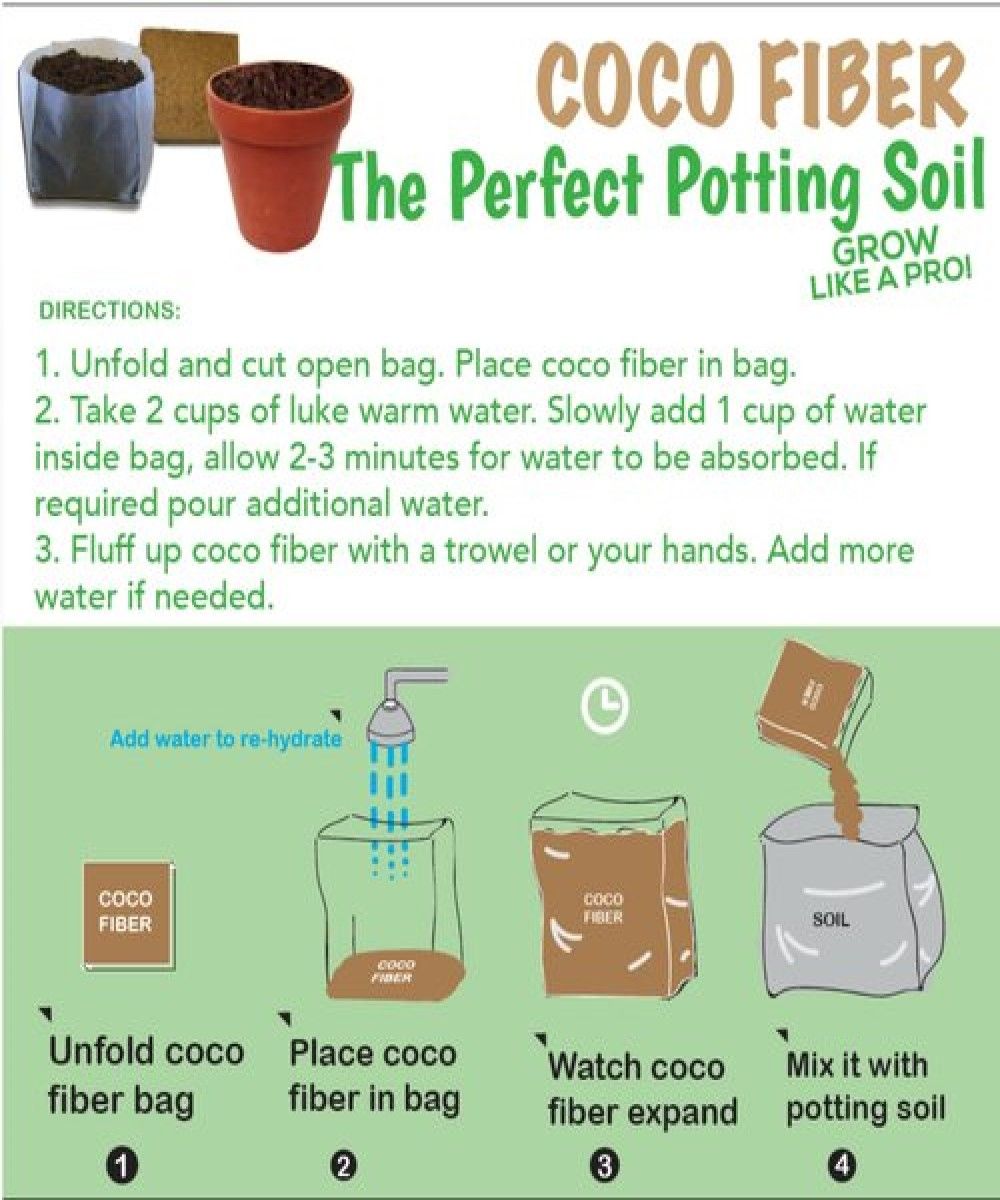 Natural Coco Fiber Expanding Soil- 6 Disks - Gallery 10