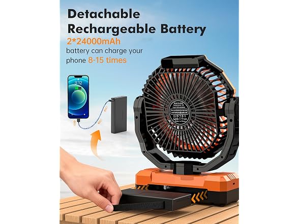 Wavmill Camping fan 48000mAh - Gallery 2