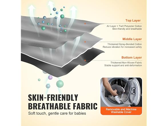 Baby Bouncer, Folding Bouncer Seat for 3-Point