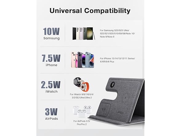 JARGOU 3 in 1 Charging Station for Apple