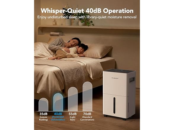 PLUSCENT 21 Pints Dehumidifier