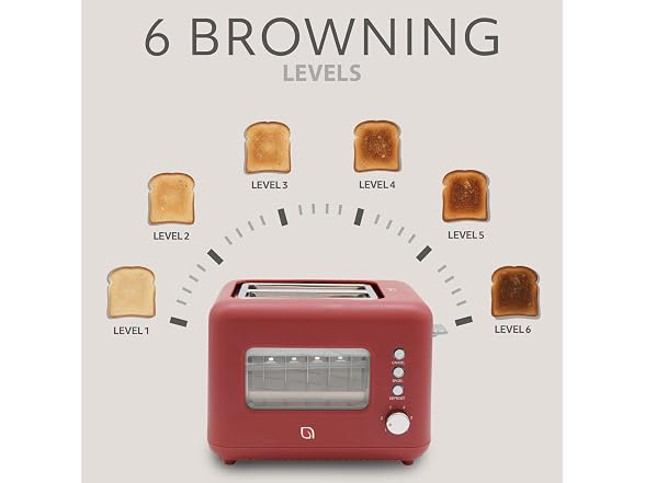 WILLOW Eco Series 2 Slice Toaster 