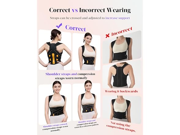 pluclike Posture Corrector for Women and Men,