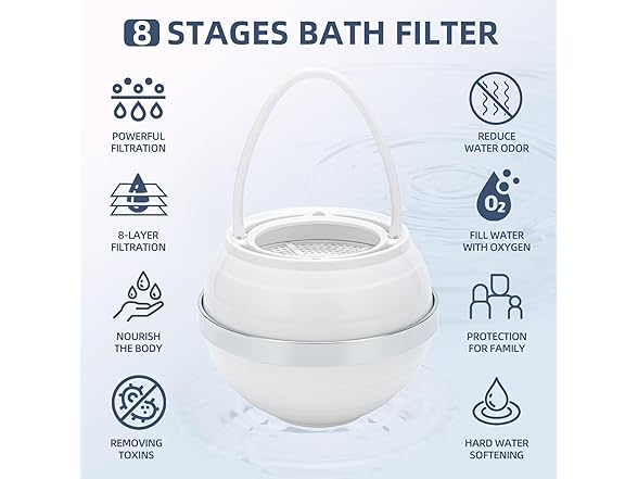 NURIONSS Bath Water Filter