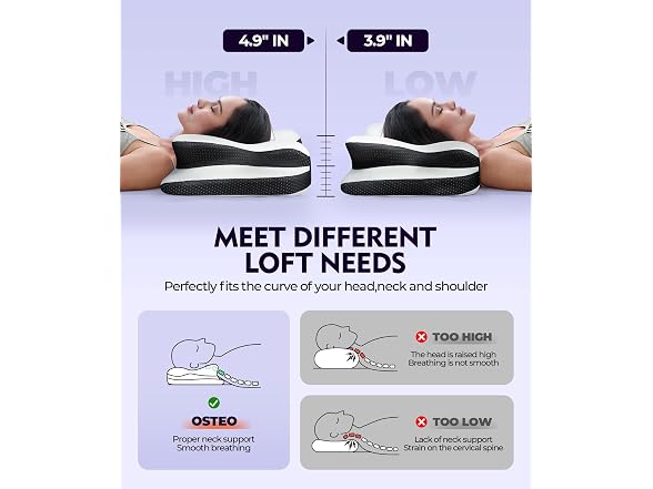 Osteo Zoned Contour Cervical Neck Pillow