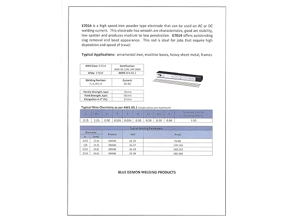 Blue Demon 7014 X 3/32" X 14' X 5LB