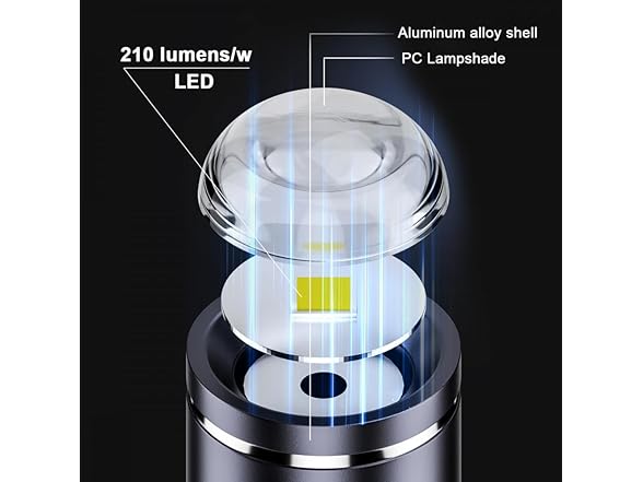 (2 Set/4 Pcs) LED Light