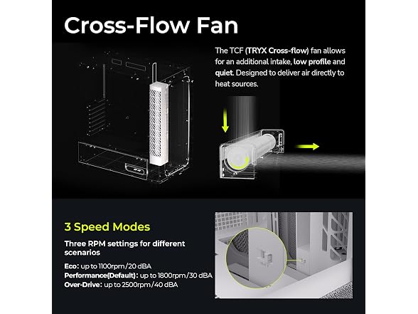 TRYX FLOVA White Mid-Tower ATX PC Case