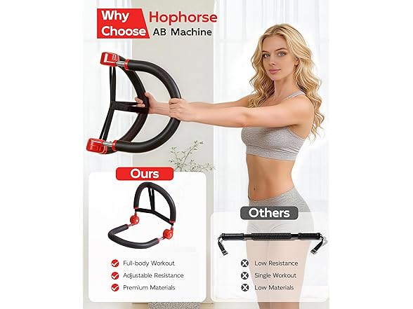 Hophorse 10 in 1 Ab Machine