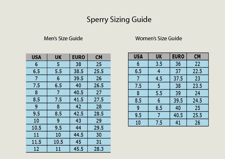 Sperry Baitfish Men's Flip Flops - Gallery 14