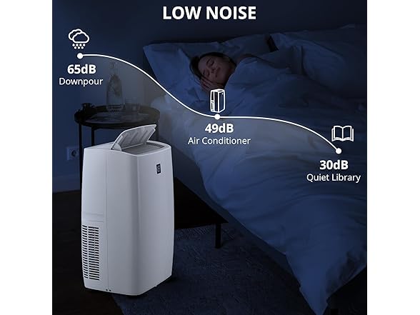 Takywep 14000BTU Portable Air Conditioners- 750 SqFt