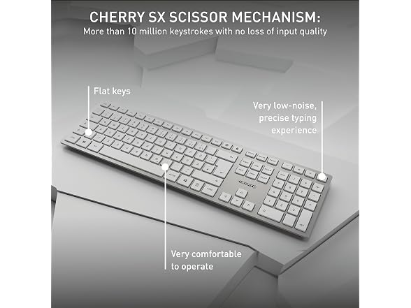 CHERRY DW 9100 Slim Wireless Keyboard and Mouse