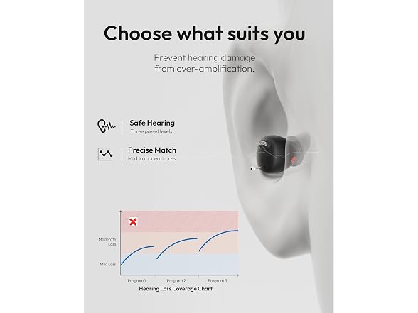 Cearvol Nano OTC Hearing Aids-Midnight