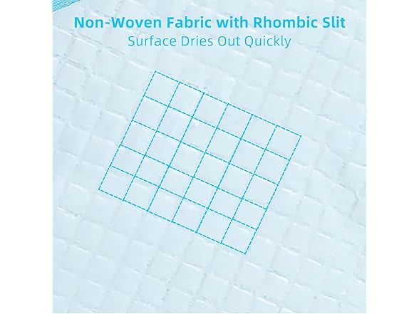 FluffyDream Super Absorbent Waterproof Pad (28"X34"(100PCS))