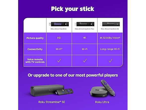 Roku Streaming Stick 4K - HDR & Dolby Vision Roku Streaming (Open Box)