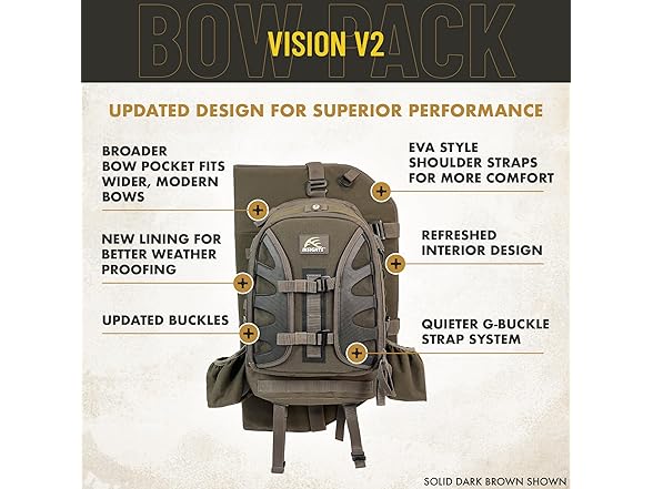 Insights Hunting by frogg toggs - The V2 Vision Bow Pack, Solid Elements Forest Green