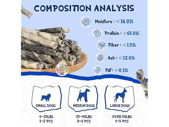 PAWUP BC1835325070004 Cod Skin Roll