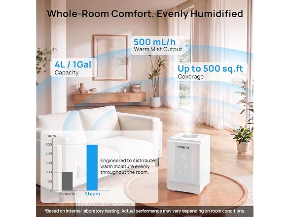 TURBRO 4L Warm Mist Humidifier