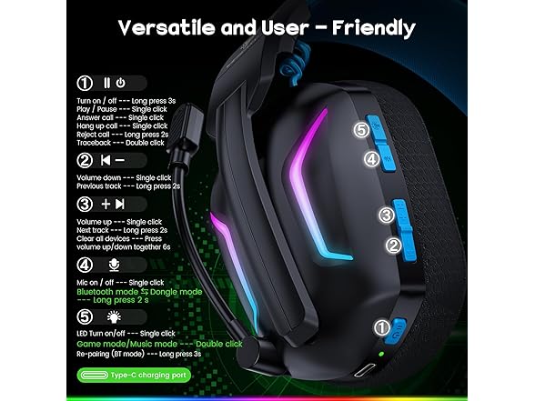 WESEARY Gaming Headset with Mic