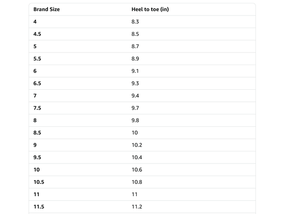 Keds Kickstart Canvas Women's Sneakers