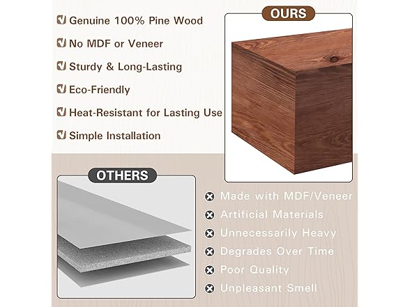 Eshoma Fireplace Mantel Shelf 60 Inches - Handcrafted Wood M (Open Box)