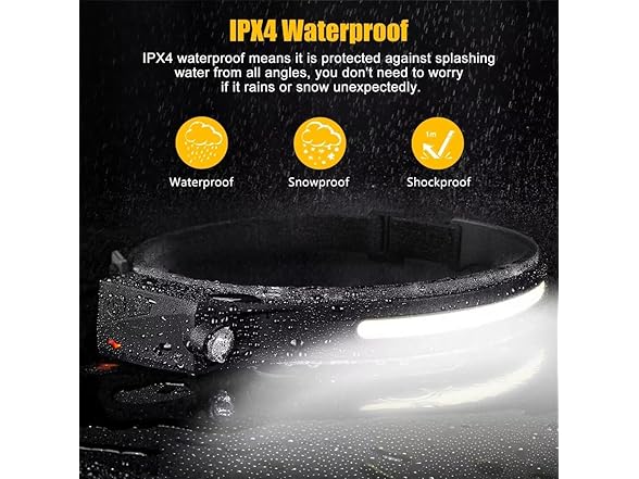 BIAT AAP-Auto-075 2PCS Rechargeable Headlamp