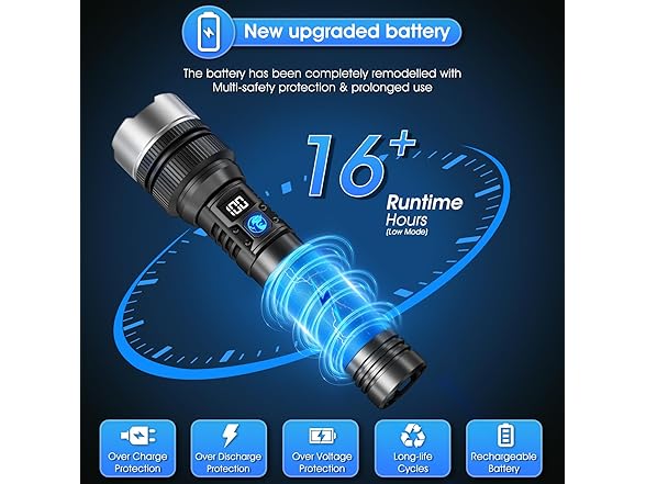 JMNGSHU Handheld Flashlight