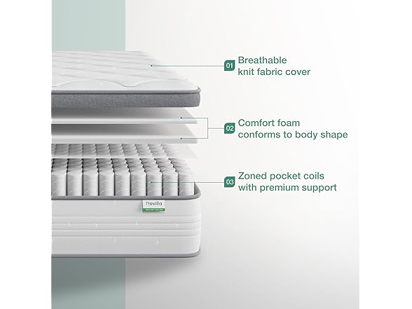 Novilla Full Mattress, 10 Inch